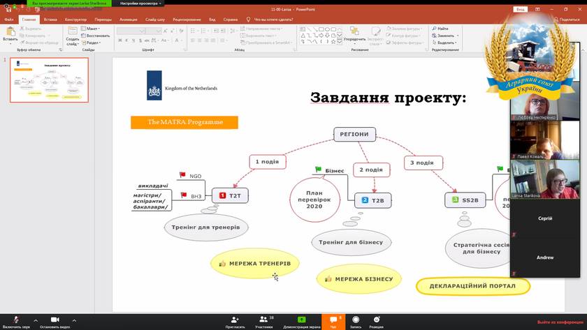 Перший тренінг формату Т2Т у віртуальному просторі для громадських активістів Сумської та Хмельницької областей