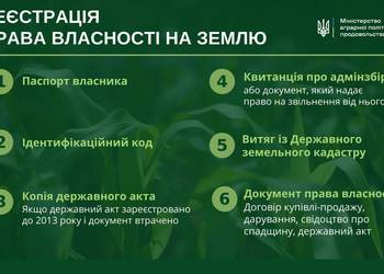 ​Як зареєструвати право власності на землю?