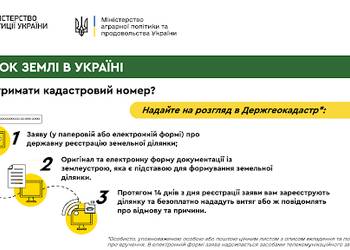 Як присвоїти кадастровий номер земельній ділянці