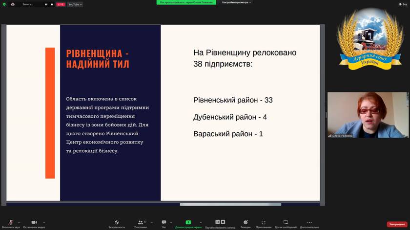 Оцінка стану продовольчої безпеки та ситуації на продовольчих ринках в регіонах