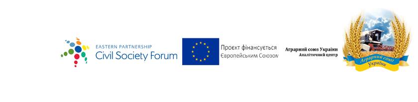 Підтримка мережі активістів у сфері безпечності харчових продуктів в Україні